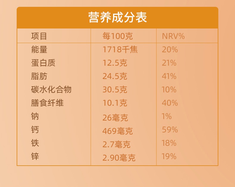 盒装-核桃芝麻糕_12.jpg