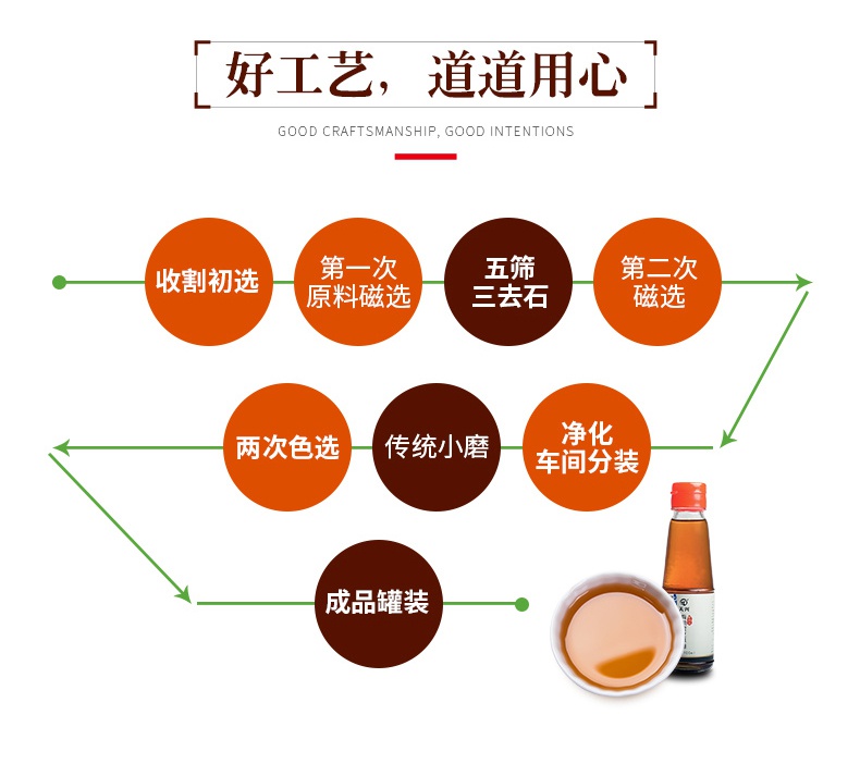 有机黑芝麻油100ml详情页_06.jpg